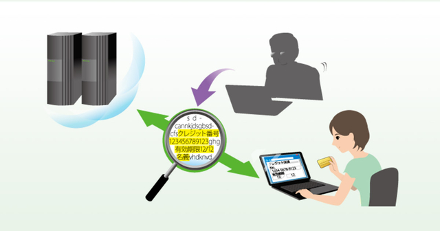 es LAPORTE \"LE RIVAGE\" 証明書付き es LAPORTE 