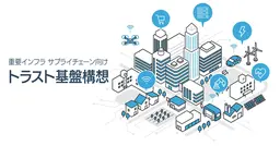 AI 活用の加速で高まる OSS の脆弱性リスクに備える ～ AI 時代の重要インフラサプライチェーン向けトラスト基盤構想