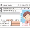 速報：金融庁より通達「犯罪収益移転防止法施行規則改正に伴う本人確認方法の早期見直しについて」 