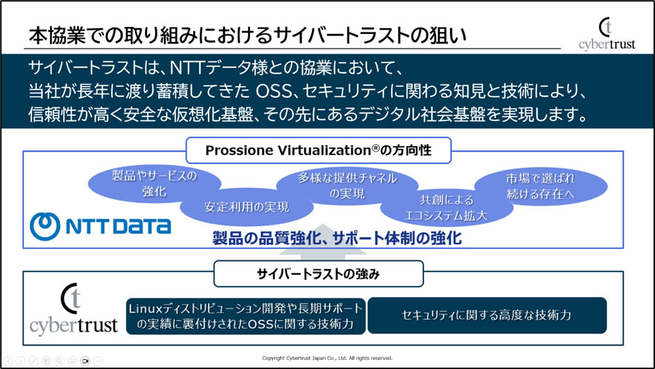 本協業での取り組みにおけるサイバートラストの狙い