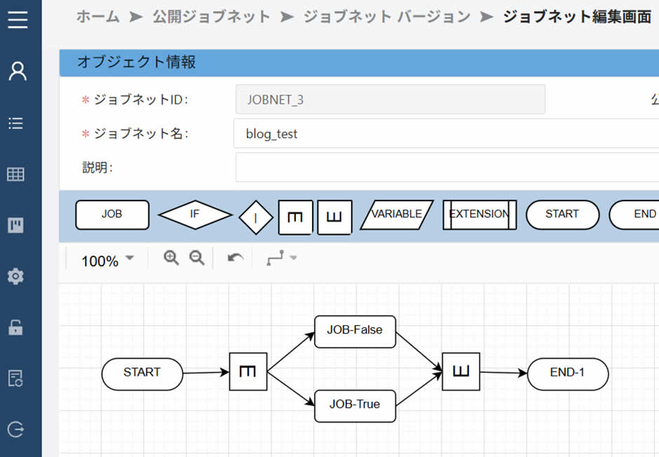  ジョブネットの編集画面 