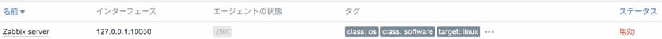 Zabbix server の状態を確認 