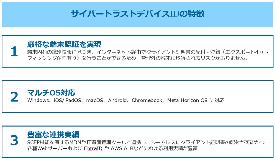  サイバートラスト デバイス ID の特徴 