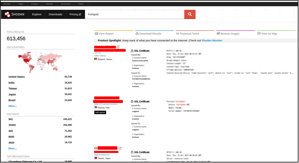 Shodan で「FortiGate」として検索した画面 