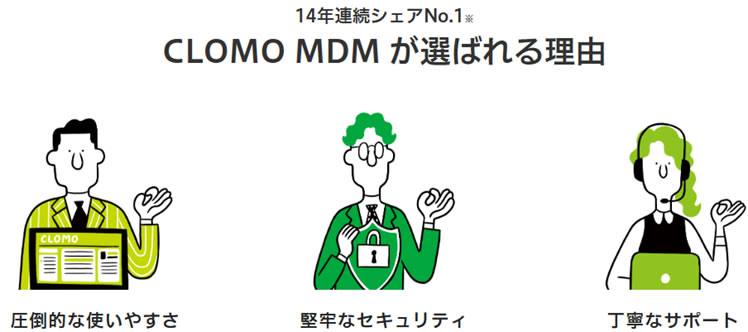 CLOMO MDM が選ばれる理由のイメージ画像