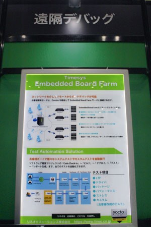 ET&IoT 2021 リネオソリューションズ 組込みボード遠隔デバック「Embedded Board Farm(EBF)」パネル