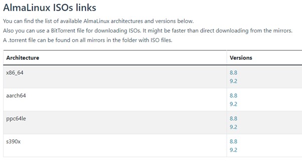 AlmaLinuxインストール用ISO アーキテクチャとバージョン