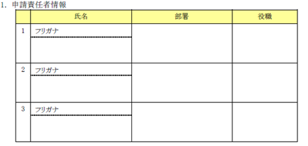 申請責任者登録書