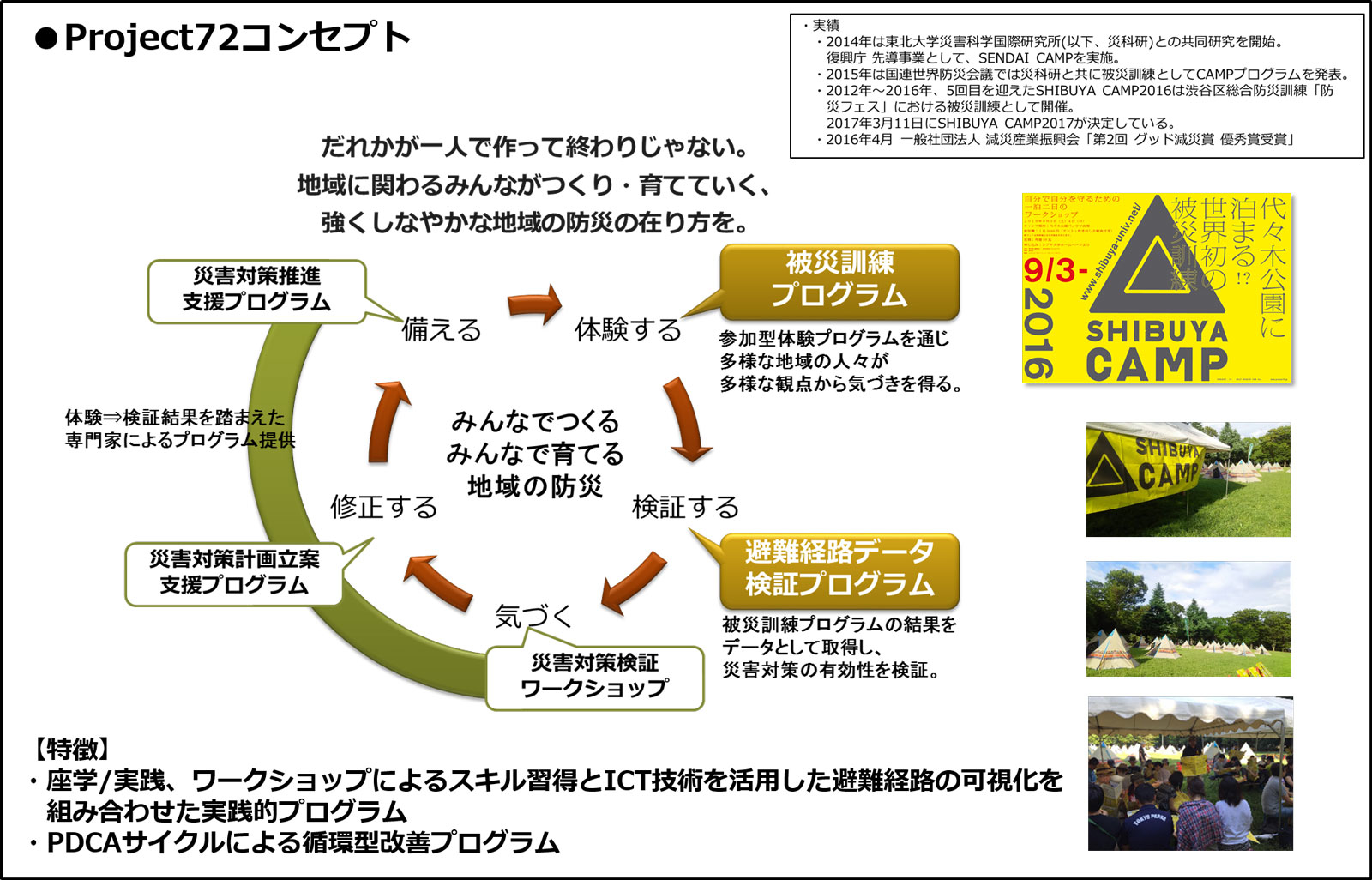 実践的被災訓練にセキュア IoT プラットフォームの技術が活用されました