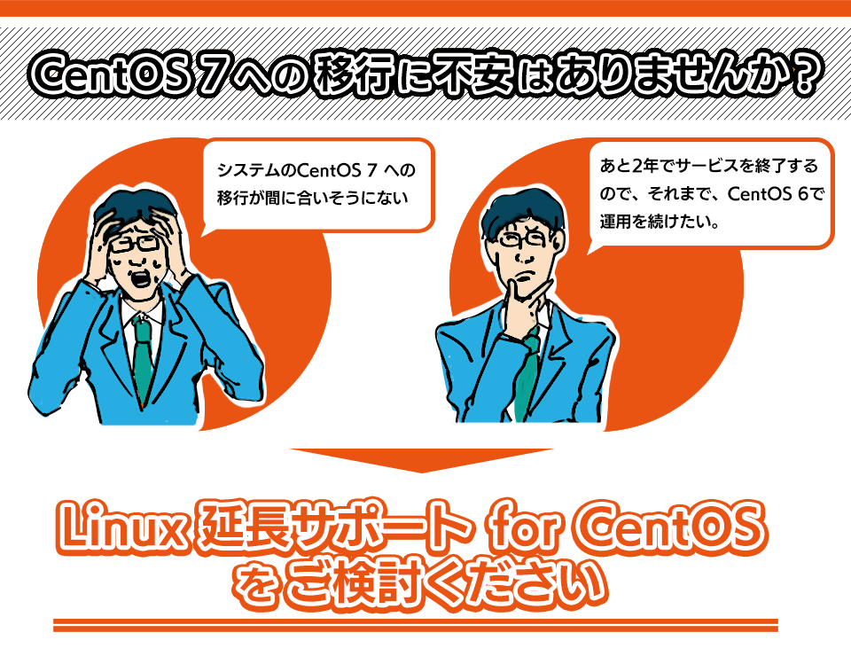 CenOS 6 延長サポート