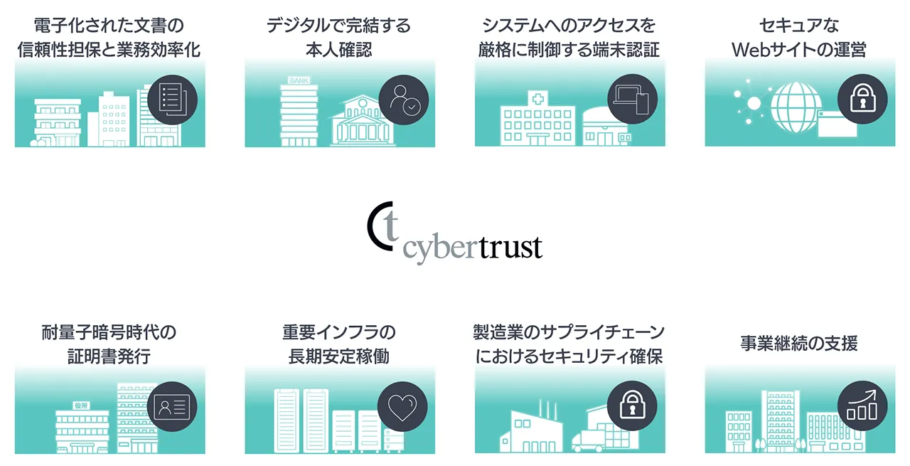 サイバートラストが支える社会基盤