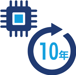 EMLinux が選ばれる理由 1：産業機器に安心な LTS モデルに基づく 10 年間の長期サポート