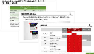 「商用ファイルシステム Tuxera ソリューションのご紹介」ダウンロード資料イメージ