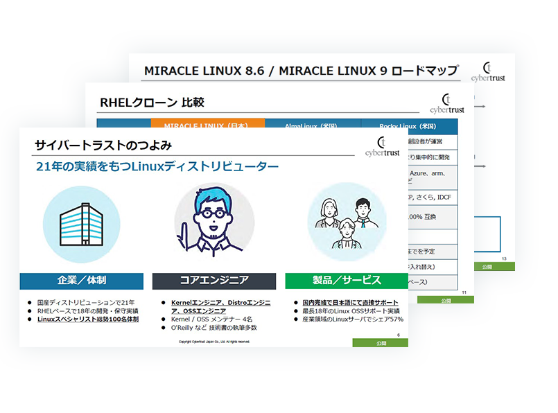 MIRACLE LINUX 8.4 の紹介資料を配布中！
