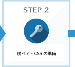 鍵ペア・CSR の準備