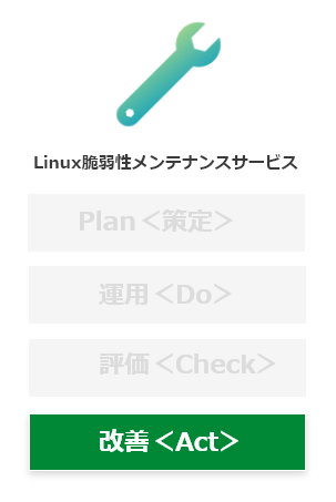 Linux 脆弱性メンテナンスサービス