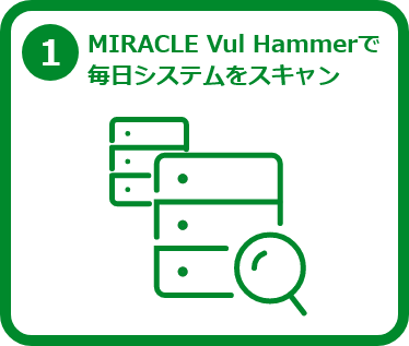 １，MIRACLE vul Hammer で毎日システムをスキャン
