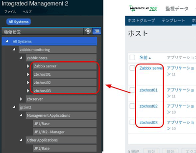 Miracle Zbx Jp1 Im2 連携プラグイン Miracle Zbx サイバートラスト株式会社